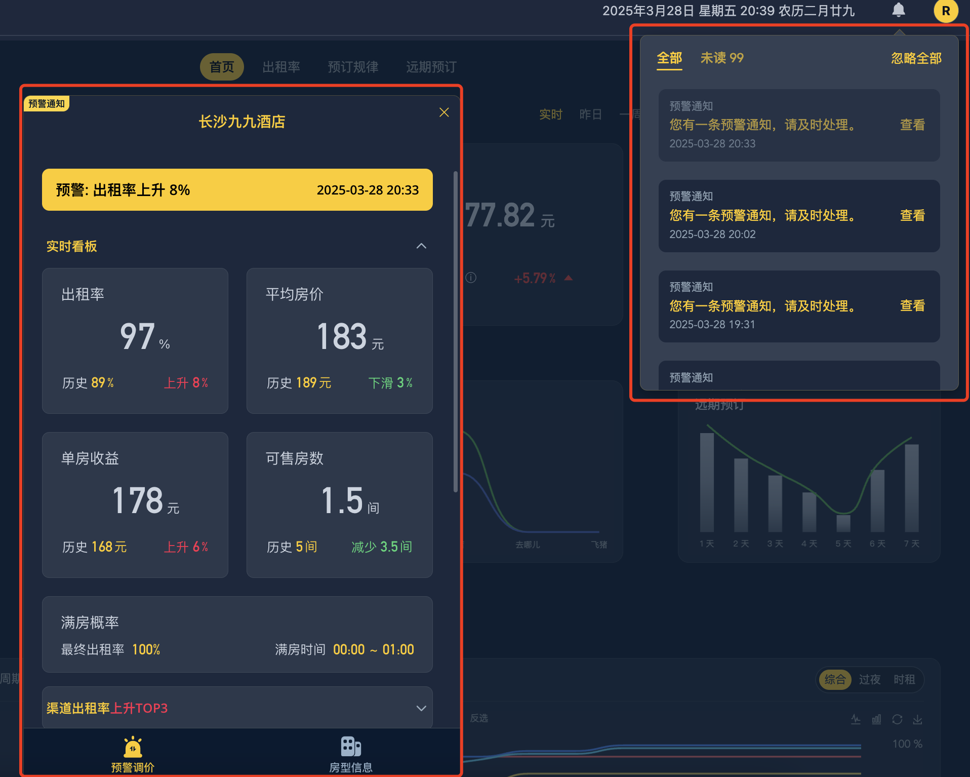 智能调价预警